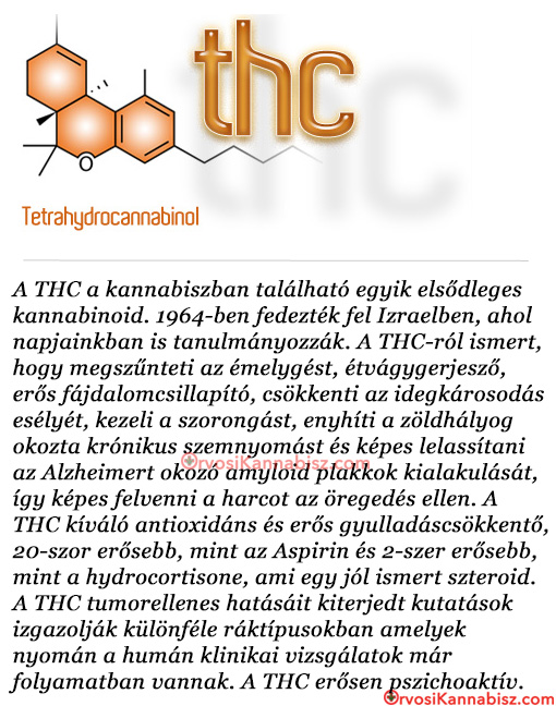 THC azmed - HU