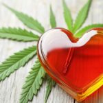 Klinikai vizsgálat: A CBD csökkenti a szívburokgyulladás okozta fájdalmat és a kiújulás kockázatát